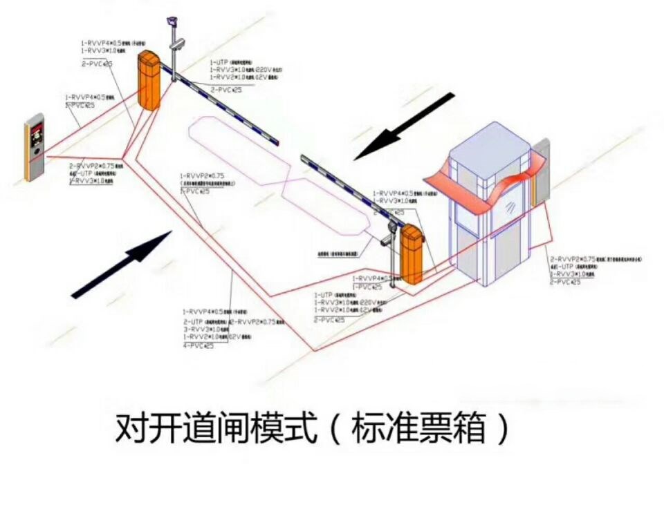 长春二道区对开道闸单通道收费系统