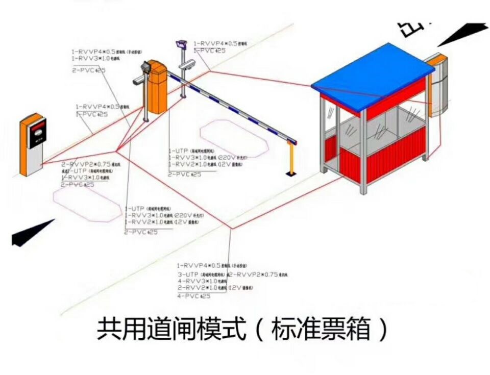 长春二道区单通道模式停车系统