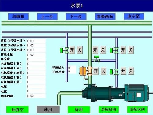 长春二道区水泵自动控制系统八号